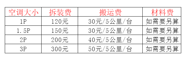 满城空调移机及费用电话在哪里找